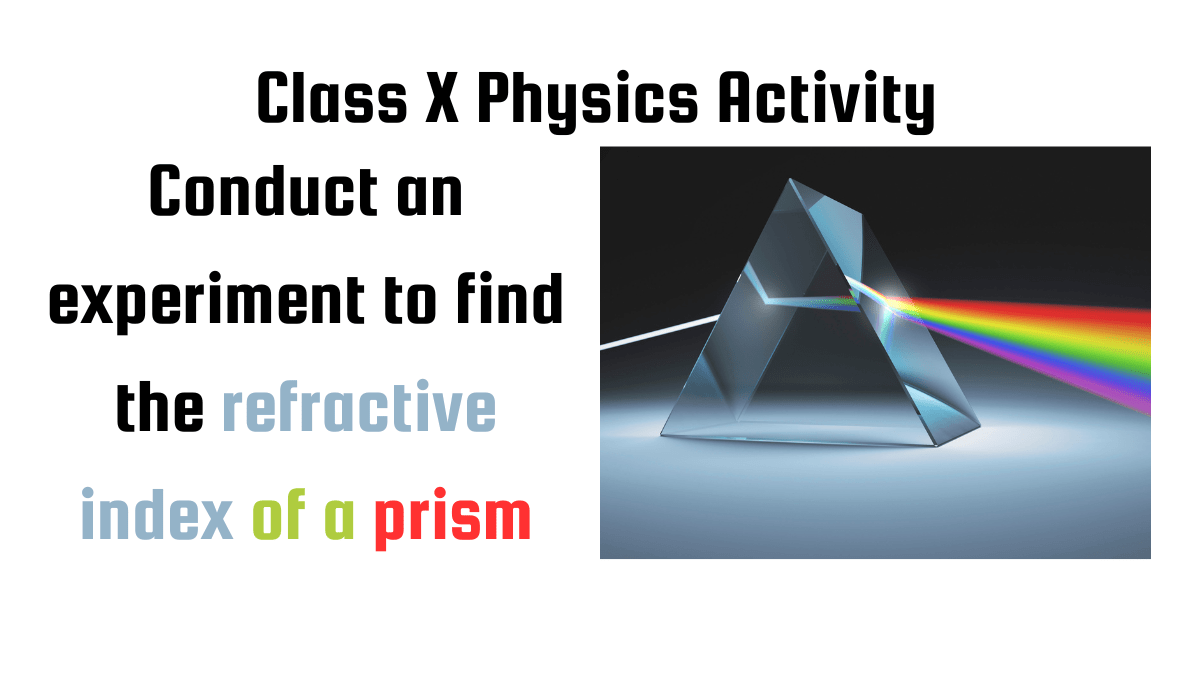 Conduct an experiment to find the refractive index of a prism